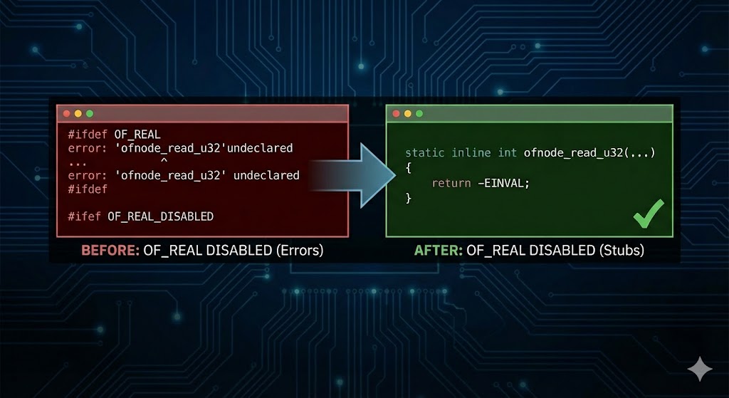 Cleaning up the Nulls: Introducing ofnode Stubs for Non-DT Builds